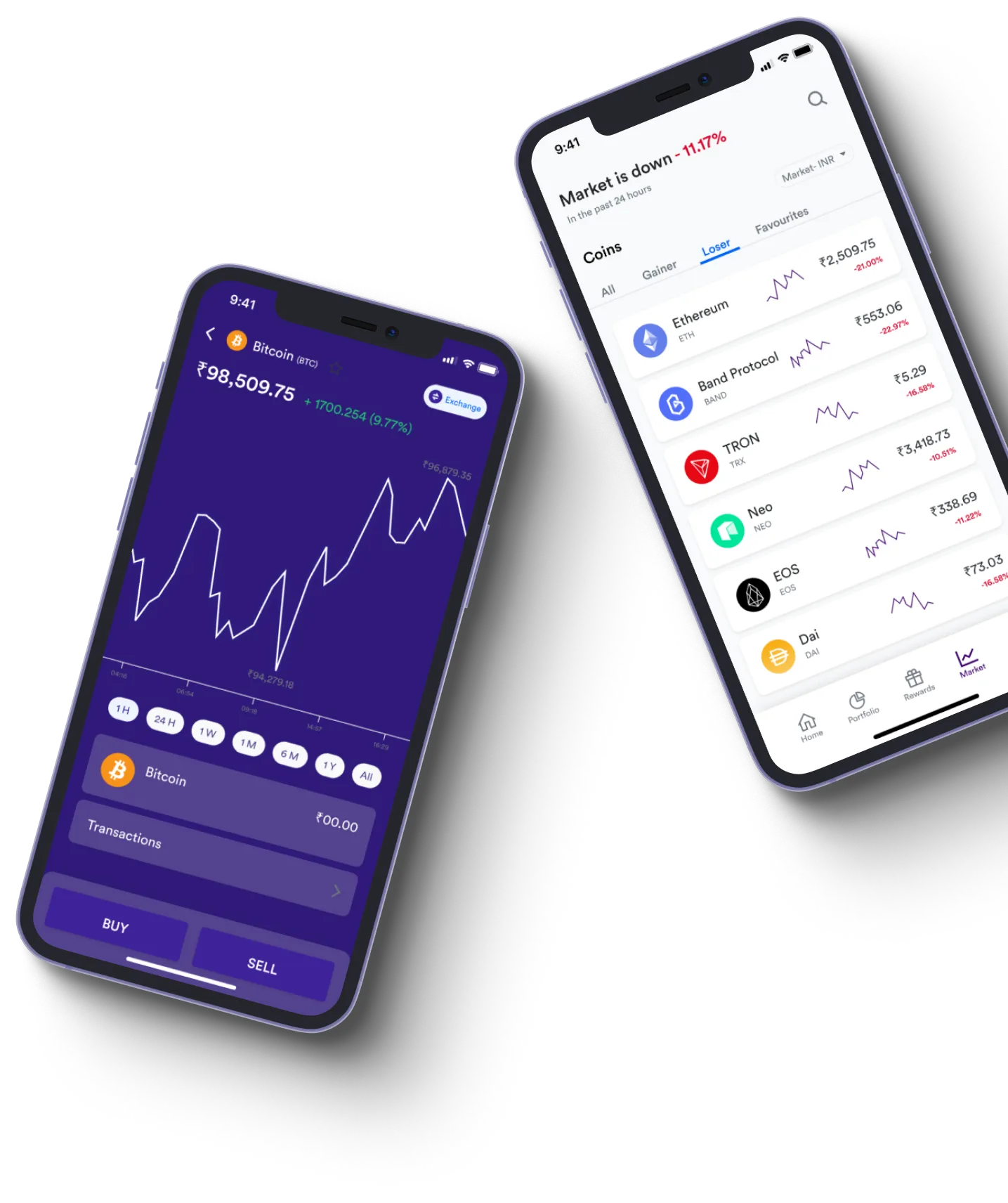 BlueQubit - What exactly is online trading?